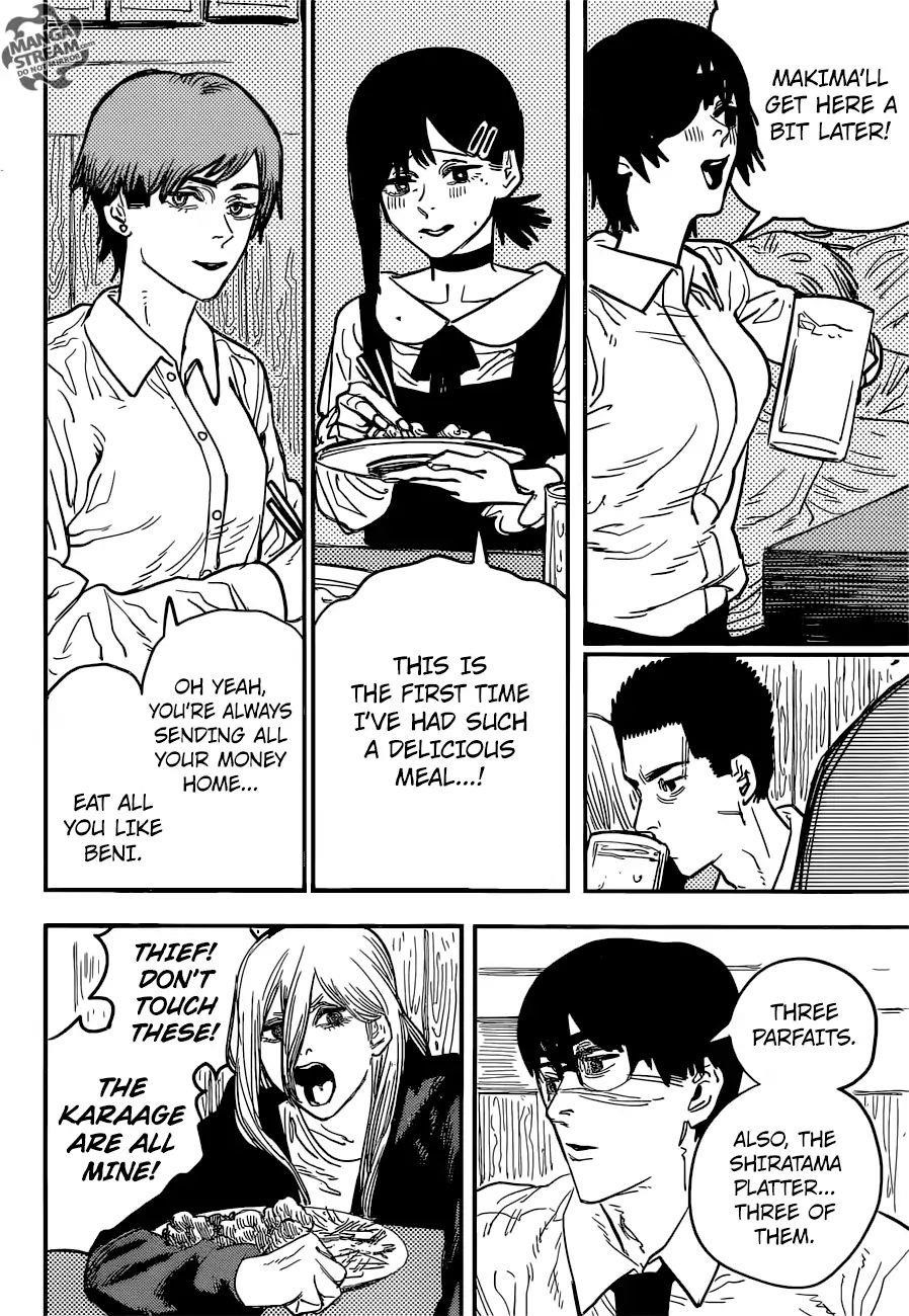 Chainsaw Man Chapter 20 Drinking Image(10)