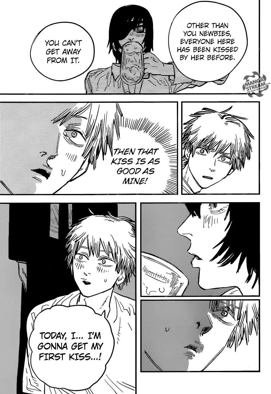 Chainsaw Man Chapter 20 Drinking Image(17)