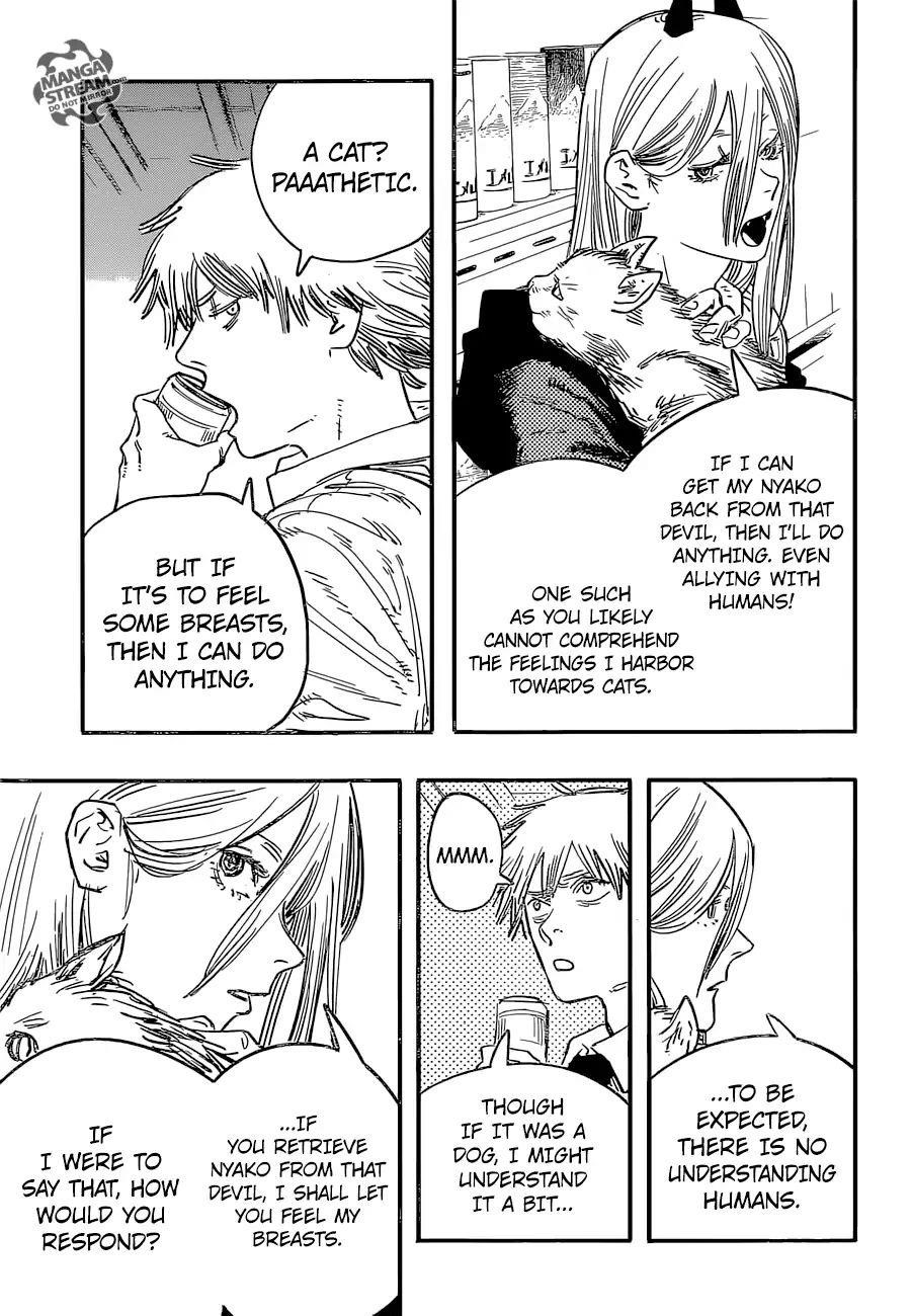 Chainsaw Man Chapter 5 The Way To Feel Breasts Image(18)