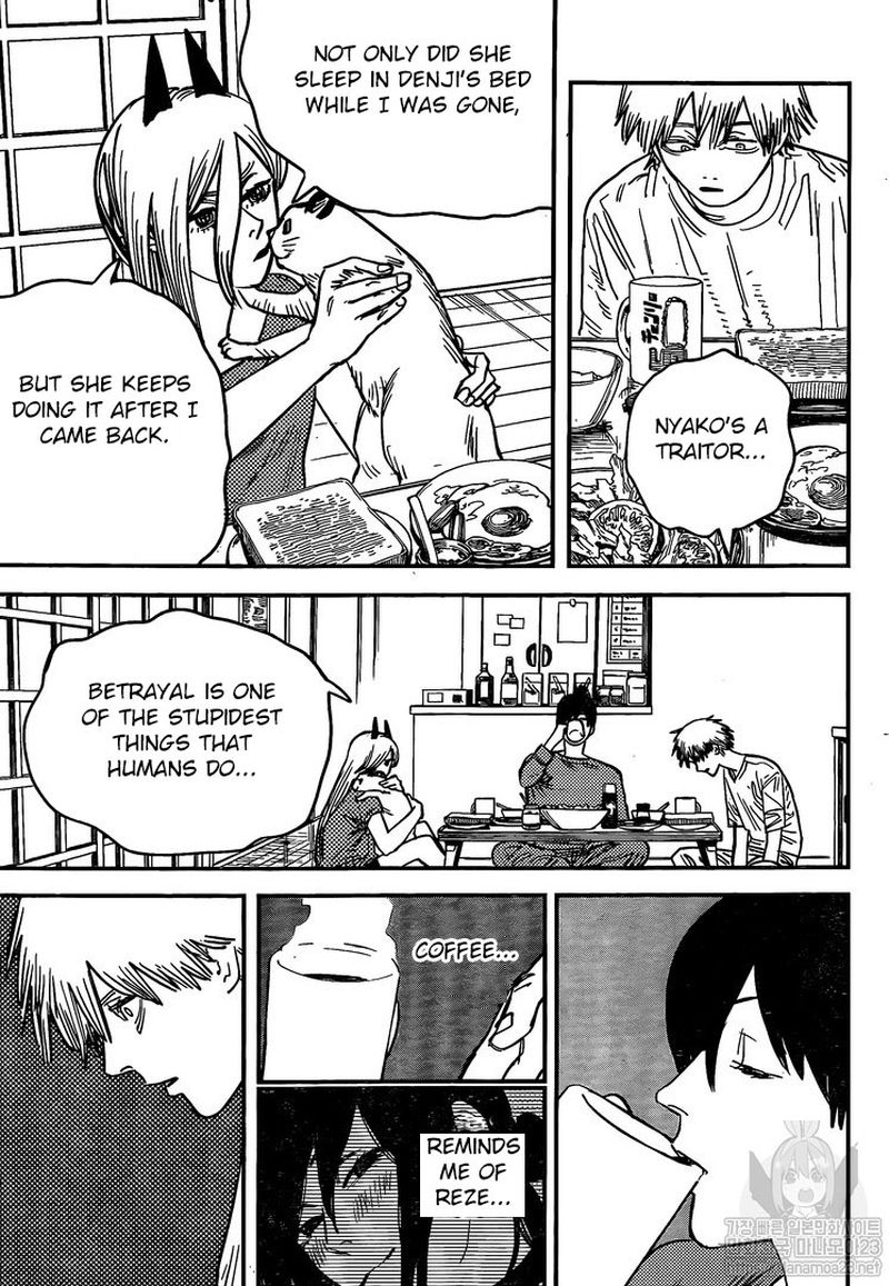 Chapter 53 Image(3)